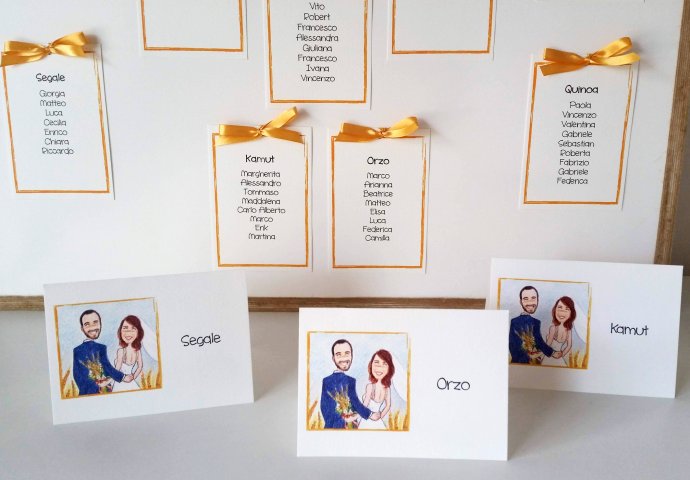 Come creare un tableau de mariage efficace in pochi semplici